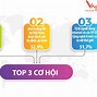 Công Ty Tnhh Kinh Doanh Và Công Nghệ Sao Việt