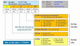 Mẫu Số Ký Hiệu Hóa Đơn Theo Thông Tư 78